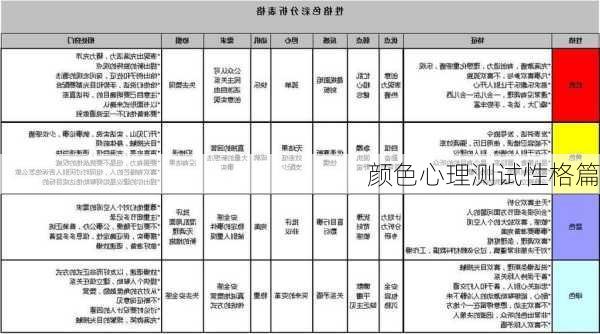 颜色心理测试性格篇