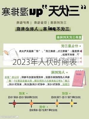 2023年入伏时间表