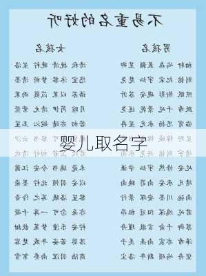 婴儿取名字