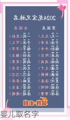 婴儿取名字