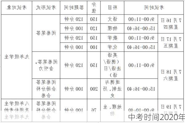 中考时间2020年