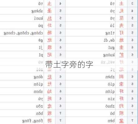 带土字旁的字