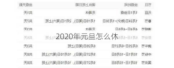 2020年元旦怎么休