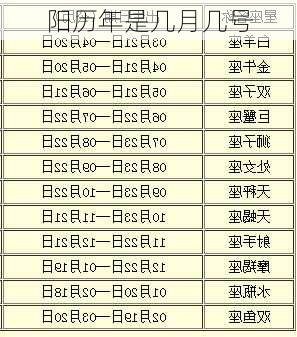 阳历年是几月几号