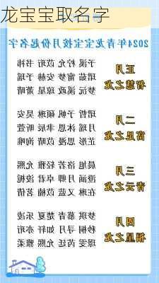 龙宝宝取名字