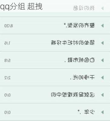 qq分组 超拽