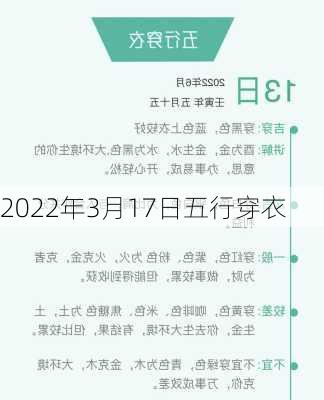 2022年3月17日五行穿衣