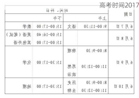 高考时间2017