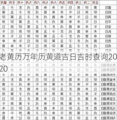 老黄历万年历黄道吉日吉时查询2020