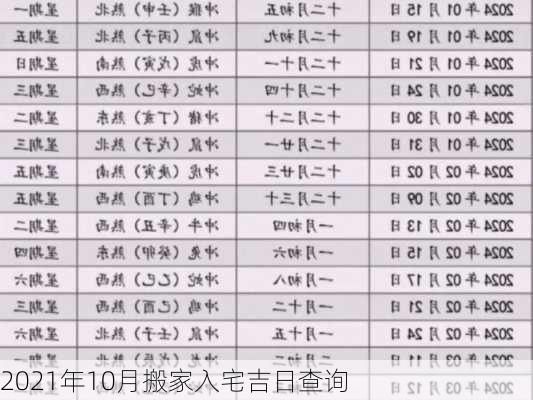 2021年10月搬家入宅吉日查询