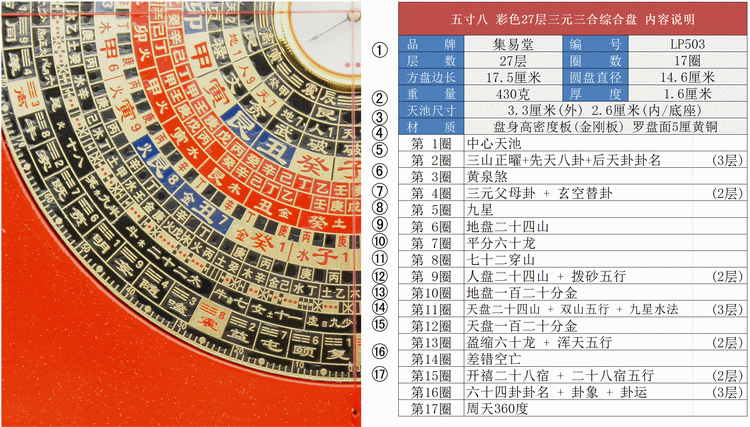 风水罗盘逐层详解