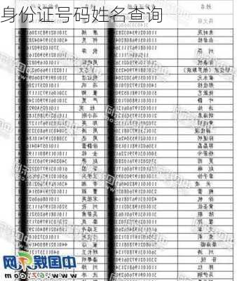 身份证号码姓名查询