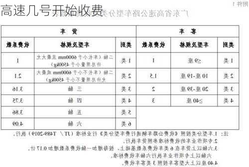 高速几号开始收费