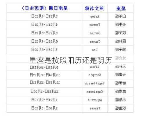 星座是按照阳历还是阴历