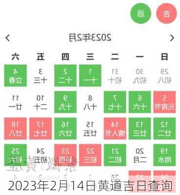 2023年2月14日黄道吉日查询