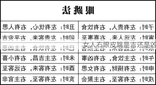 女人右眼皮跳是吉还是凶