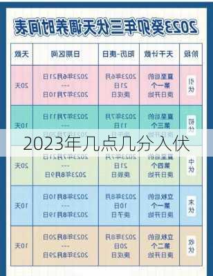 2023年几点几分入伏