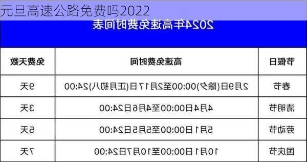 元旦高速公路免费吗2022