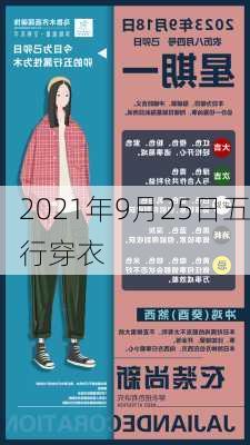 2021年9月25日五行穿衣