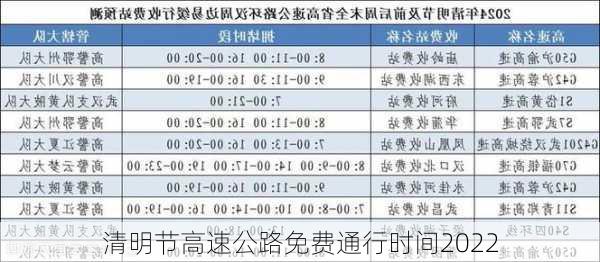 清明节高速公路免费通行时间2022