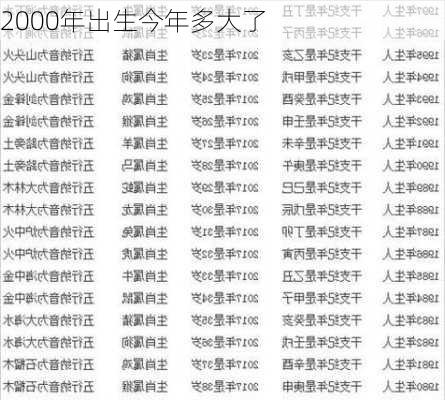 2000年出生今年多大了