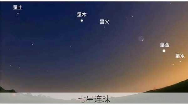 七星连珠