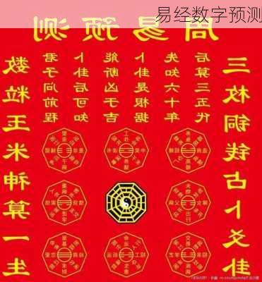 易经数字预测