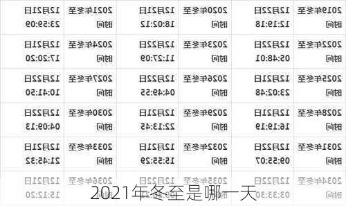 2021年冬至是哪一天