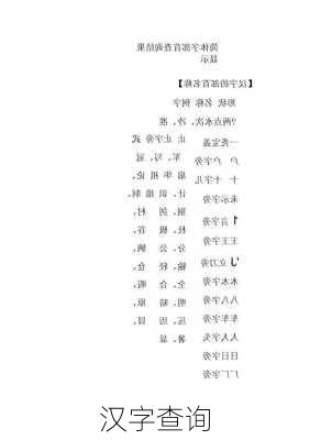 汉字查询