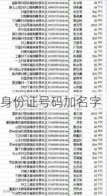身份证号码加名字