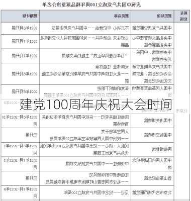 建党100周年庆祝大会时间