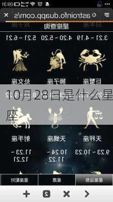 10月28日是什么星座