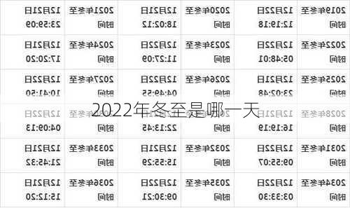 2022年冬至是哪一天