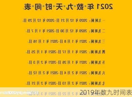 2019年数九时间表