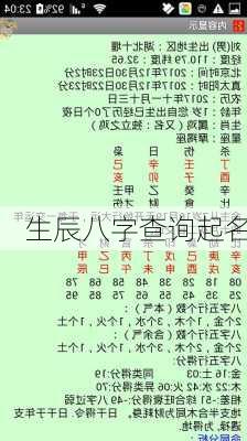 生辰八字查询起名