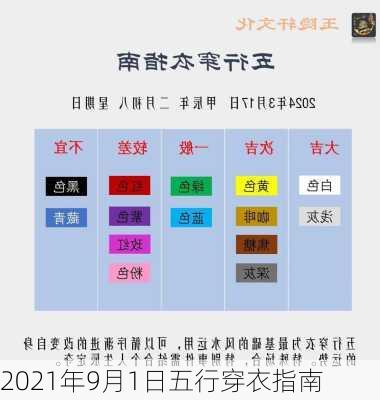 2021年9月1日五行穿衣指南