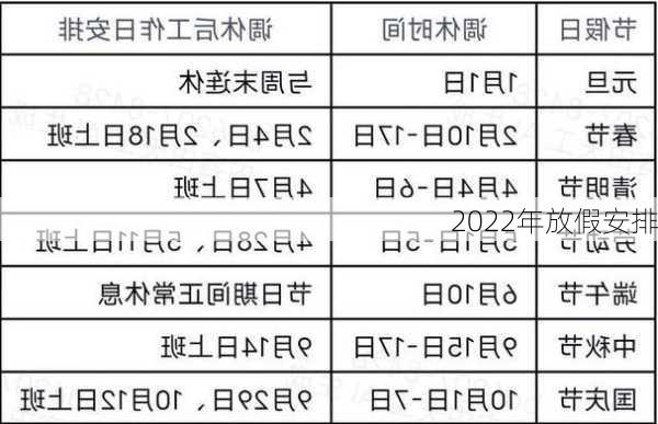 2022年放假安排