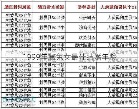 1999年属兔女最佳结婚年龄