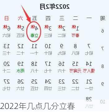 2022年几点几分立春