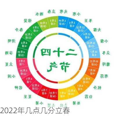 2022年几点几分立春