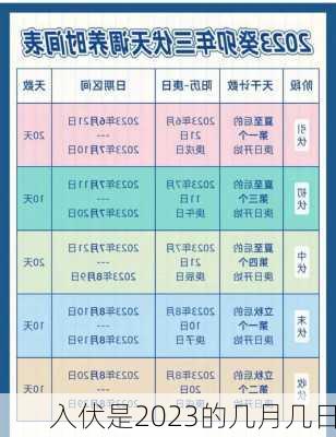 入伏是2023的几月几日