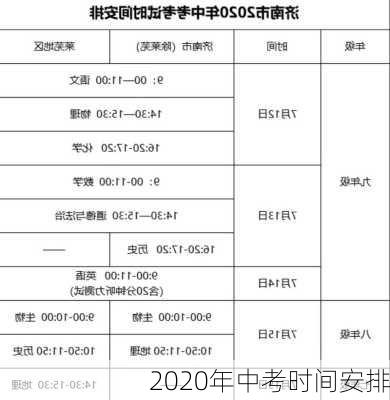 2020年中考时间安排