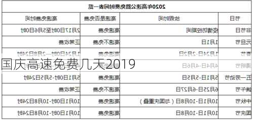 国庆高速免费几天2019