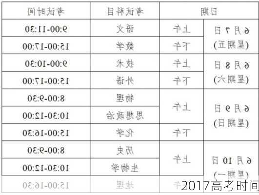 2017高考时间