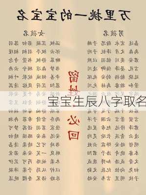 宝宝生辰八字取名