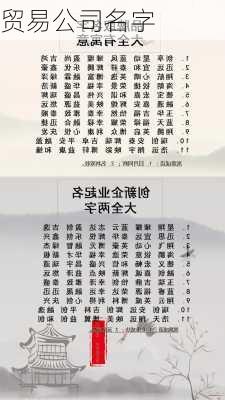 贸易公司名字