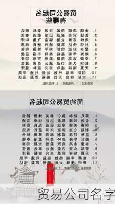 贸易公司名字