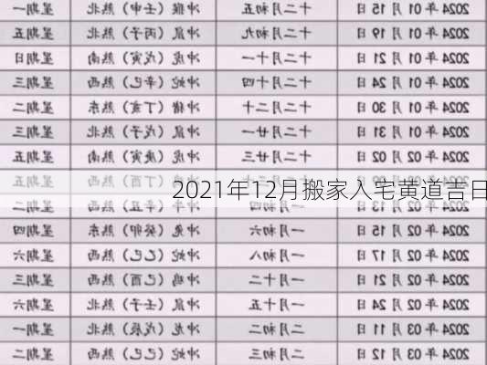 2021年12月搬家入宅黄道吉日