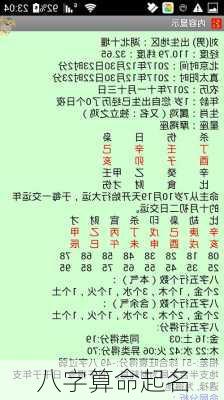 八字算命起名