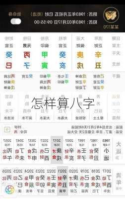 怎样算八字